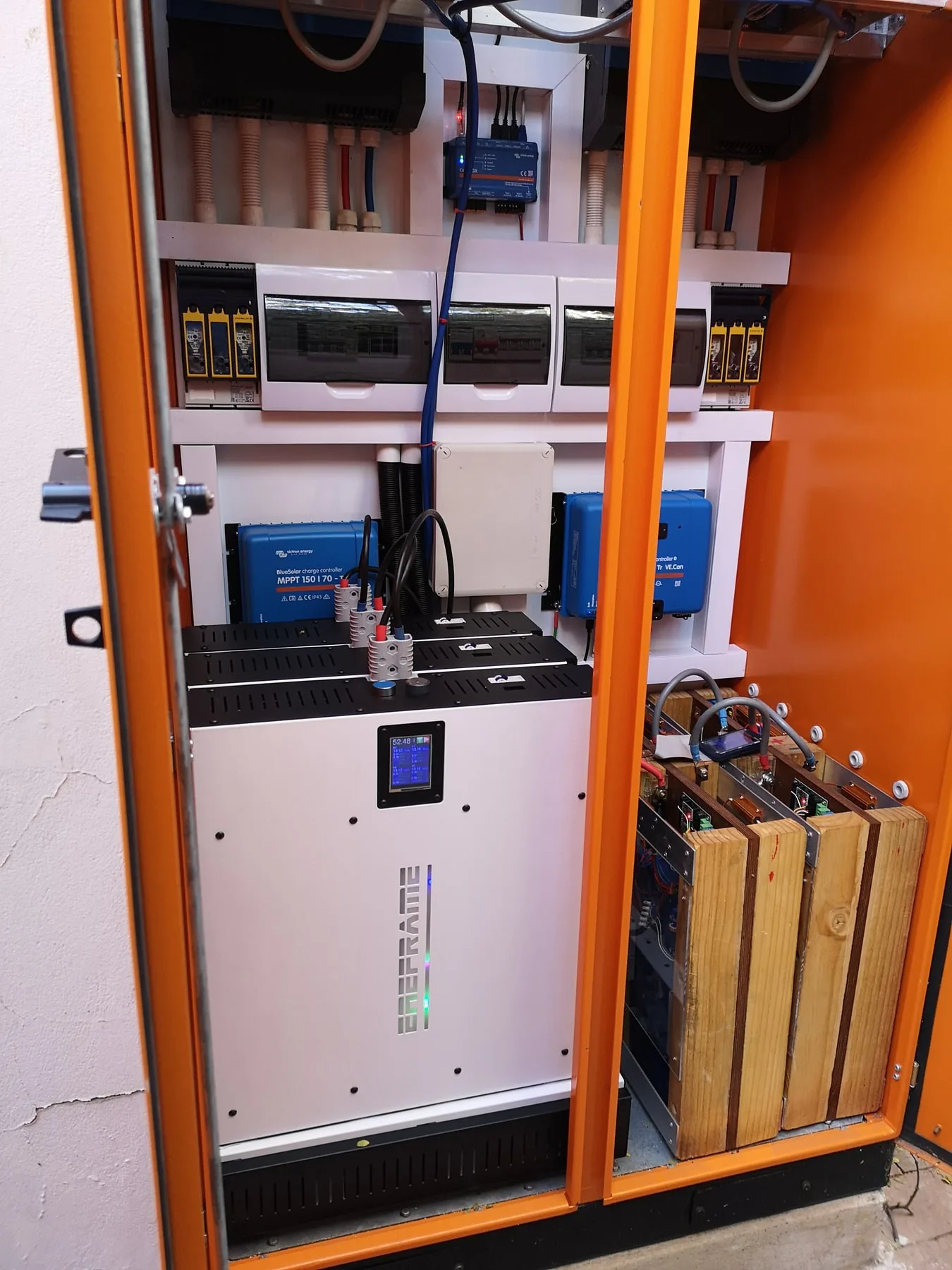 Engineered inverter, distribution and battery installation inside a protective cabinet